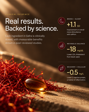 Safra Vitality Softgels